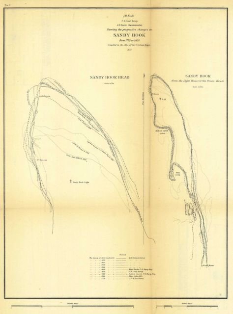 Annual Report 1853 Picture