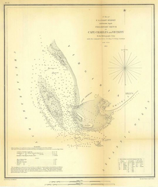 Annual Report 1853 Picture