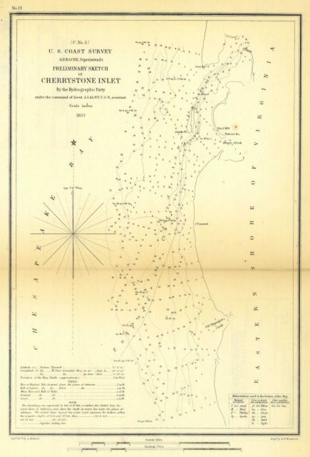 Annual Report 1853 Picture