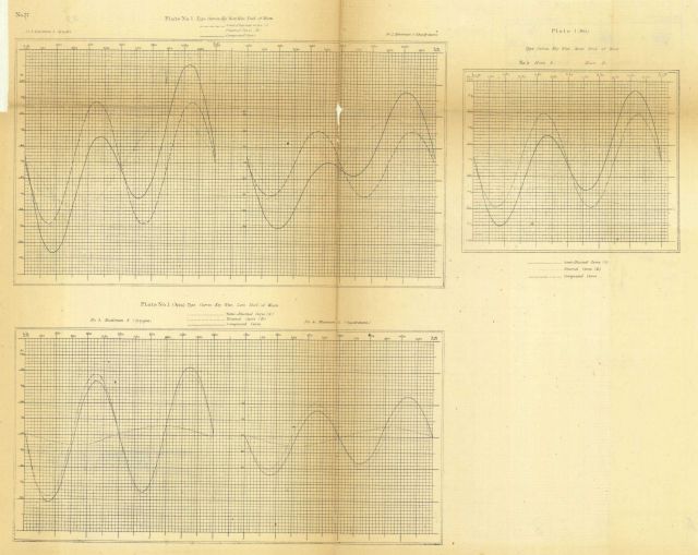 Annual Report 1853 Picture
