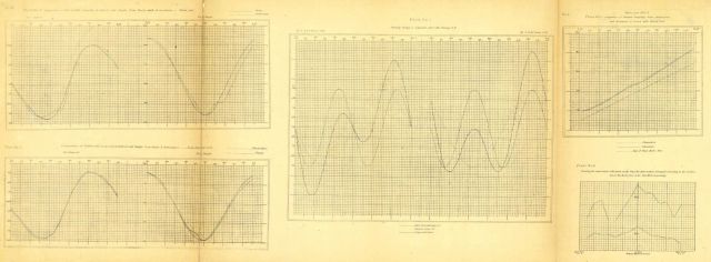 Annual Report 1853 Picture