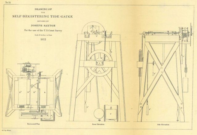 Annual Report 1853 Picture