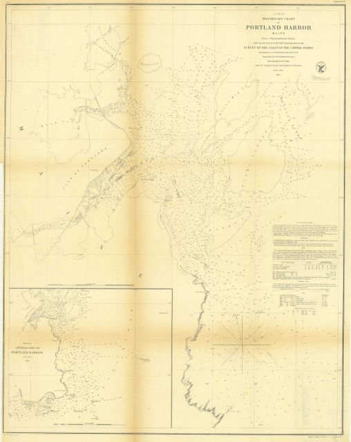 Annual Report 1854 Picture