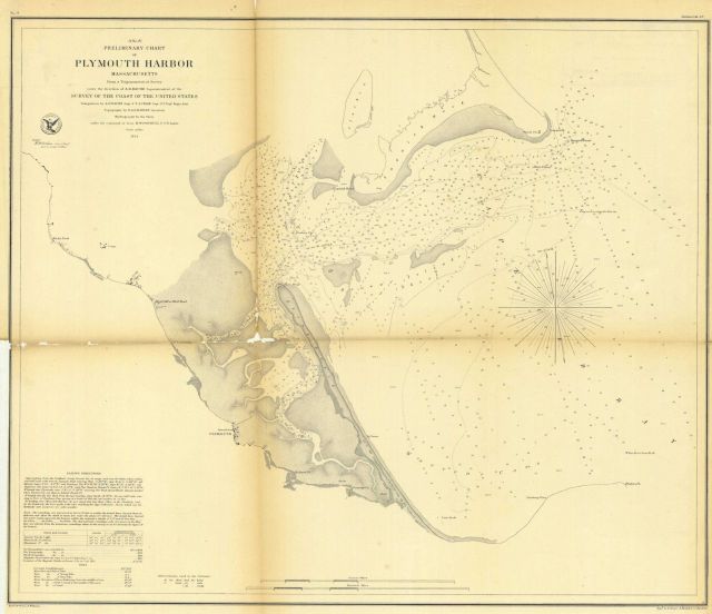 Annual Report 1854 Picture