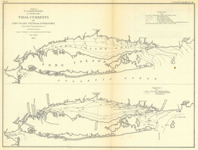 Annual Report 1854 Picture