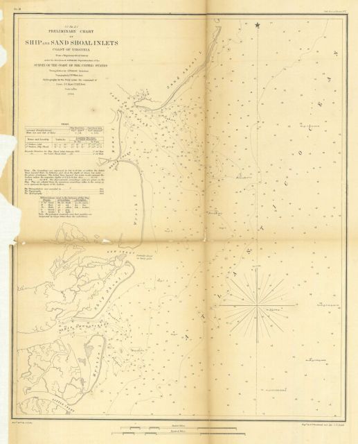 Annual Report 1854 Picture