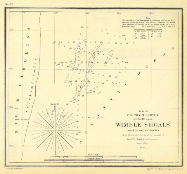 Annual Report 1854 Picture
