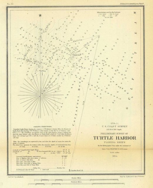Annual Report 1854 Picture