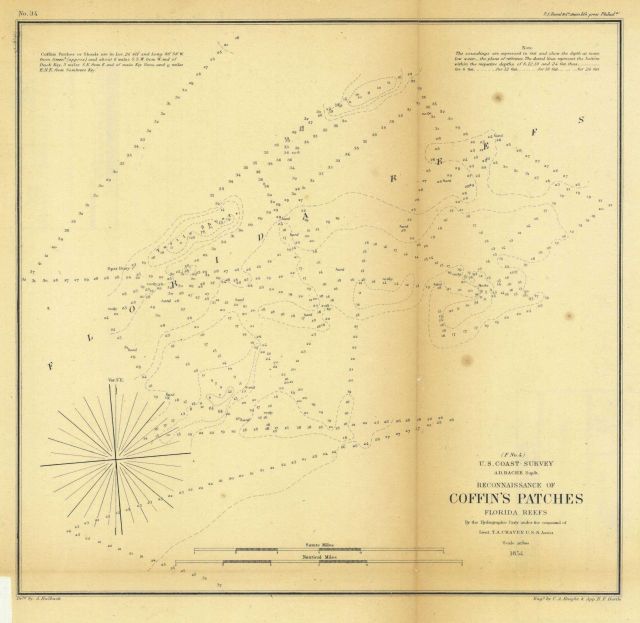 Annual Report 1854 Picture