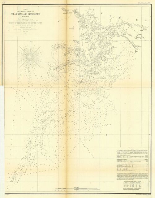 Annual Report 1854 Picture