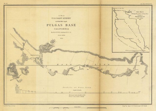 Annual Report 1854 Picture