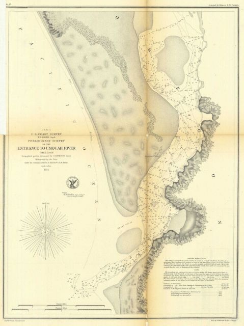 Annual Report 1854 Picture
