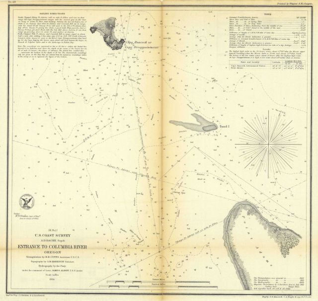 Annual Report 1854 Picture