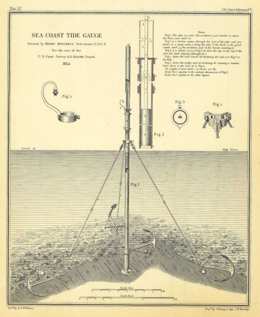Annual Report 1854 Picture