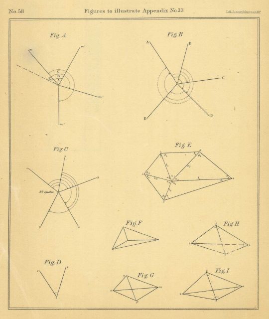 Annual Report 1854 Picture