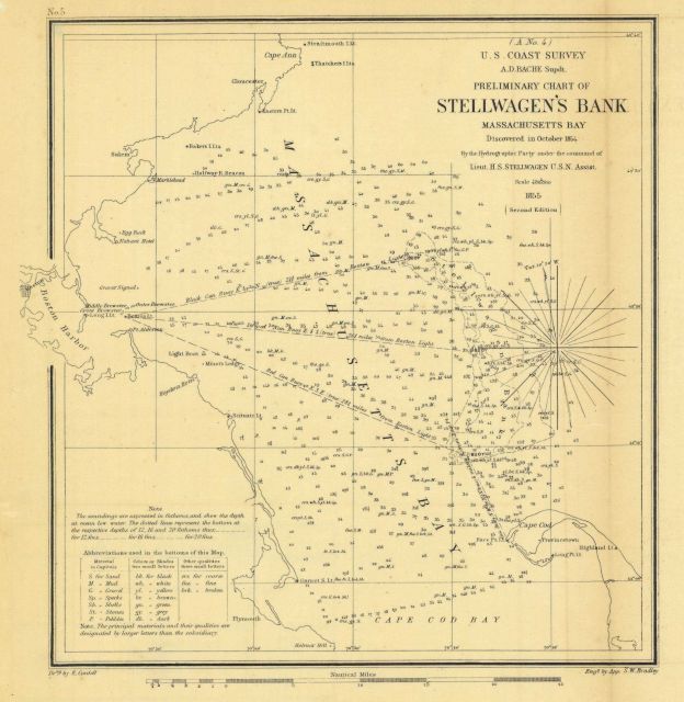 Annual Report 1855 Picture