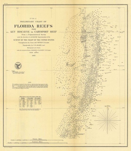 Annual Report 1855 Picture