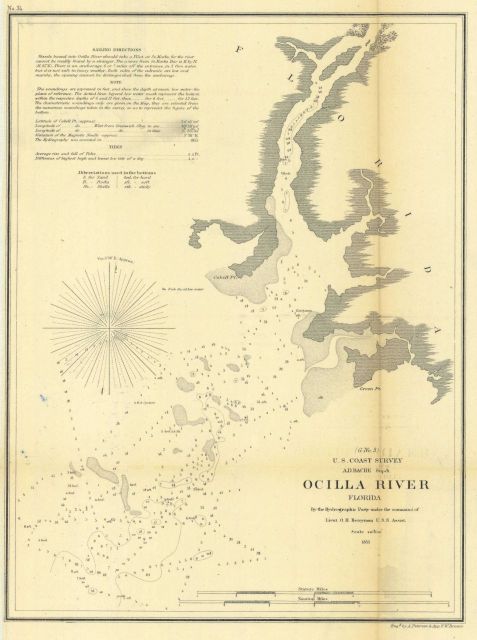 Annual Report 1855 Picture