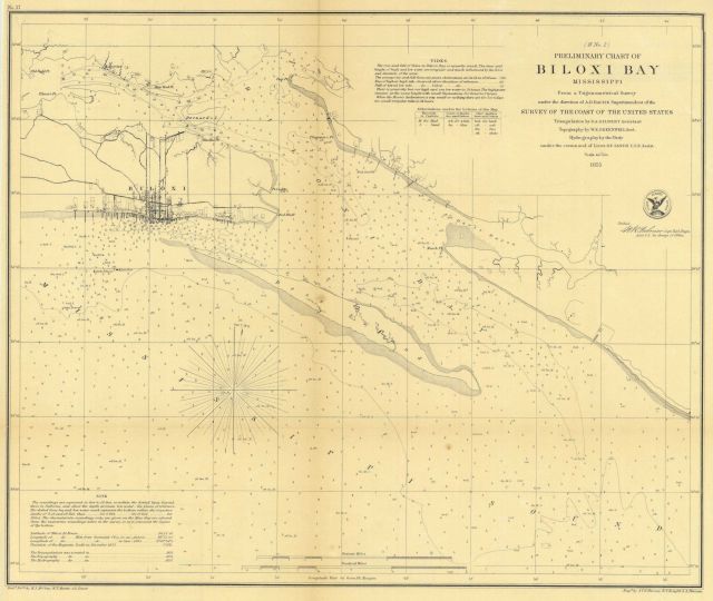 Annual Report 1855 Picture