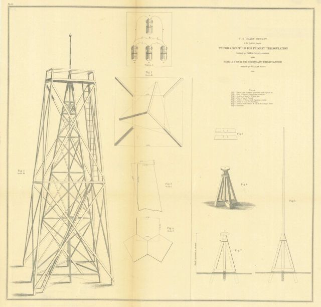 Annual Report 1855 Picture