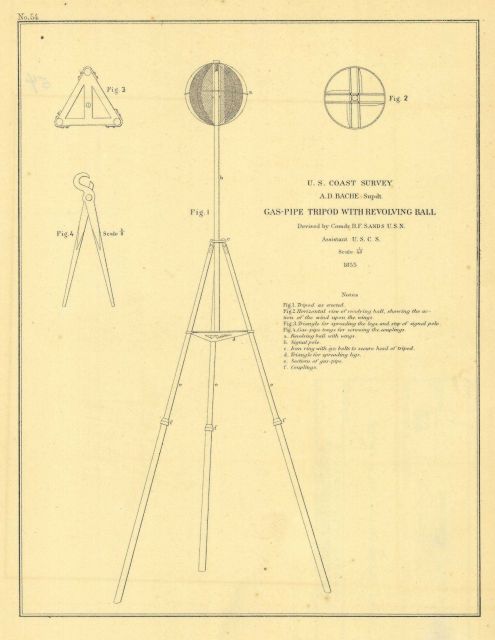Annual Report 1855 Picture