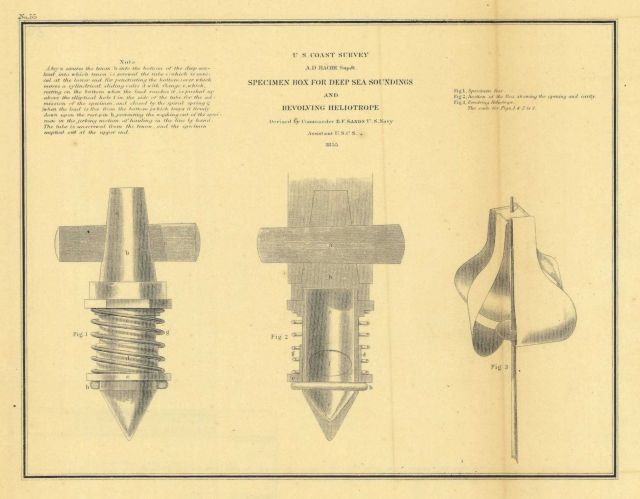 Annual Report 1855 Picture