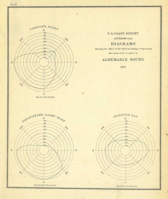 Annual Report 1856 Picture