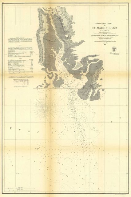 Annual Report 1856 Picture