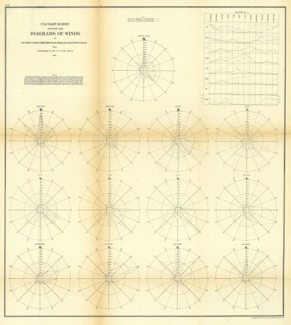 Annual Report 1856 Picture