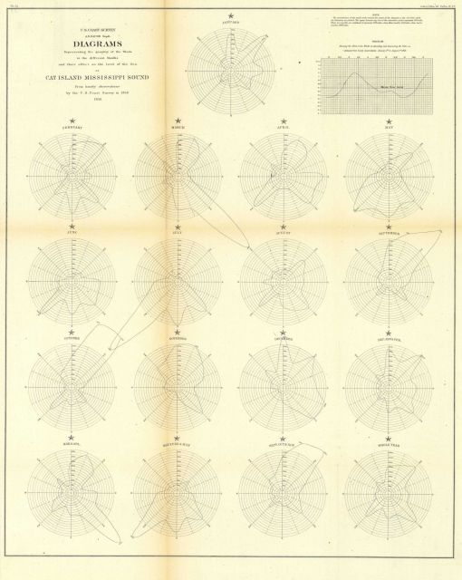 Annual Report 1856 Picture