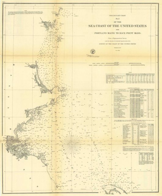 Annual Report 1857 Picture