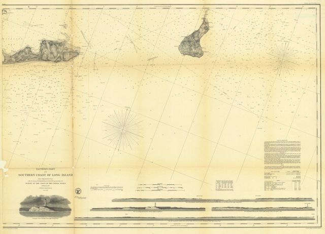 Annual Report 1857 Picture
