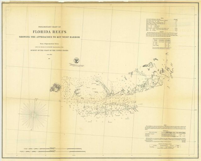 Annual Report 1857 Picture