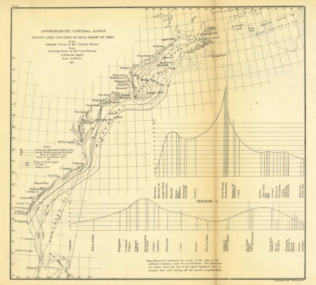 Annual Report 1857 Picture