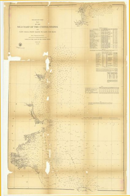Annual Report 1858 Picture