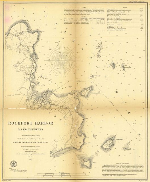 Annual Report 1858 Picture