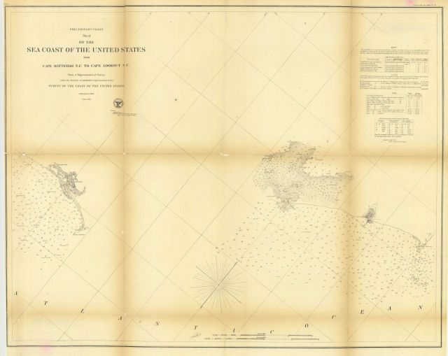 Annual Report 1858 Picture