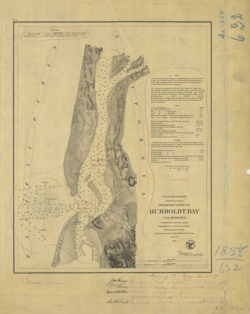 Annual Report 1858 Picture