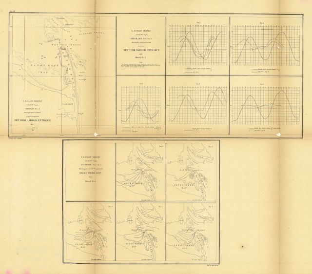Annual Report 1858 Picture