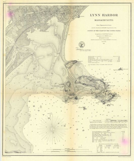 Annual Report 1859 Picture