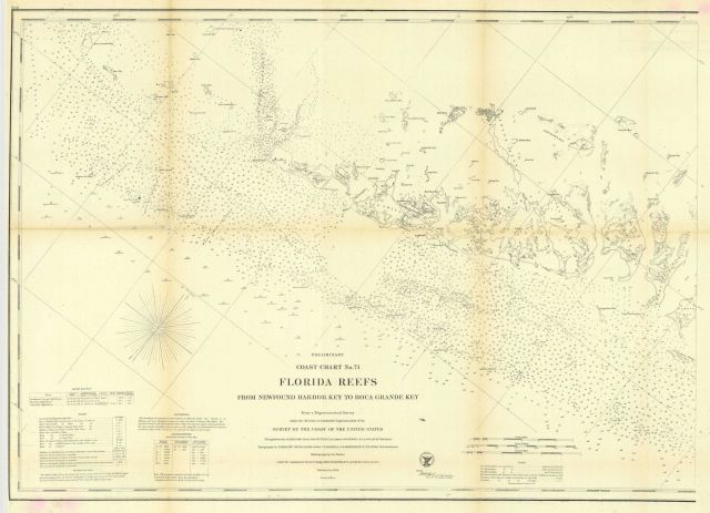 Annual Report 1859 Picture