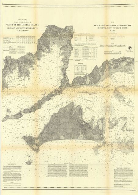 Annual Report 1860 Picture