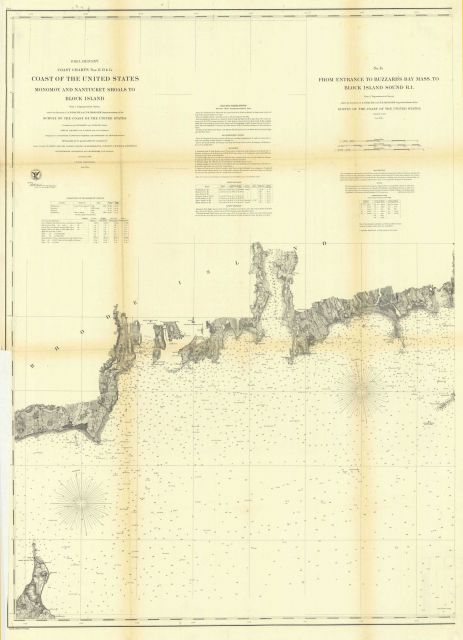 Annual Report 1860 Picture