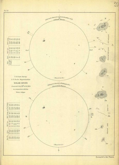 Annual Report 1861 Picture
