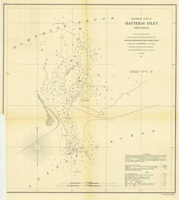 Annual Report 1862 Picture