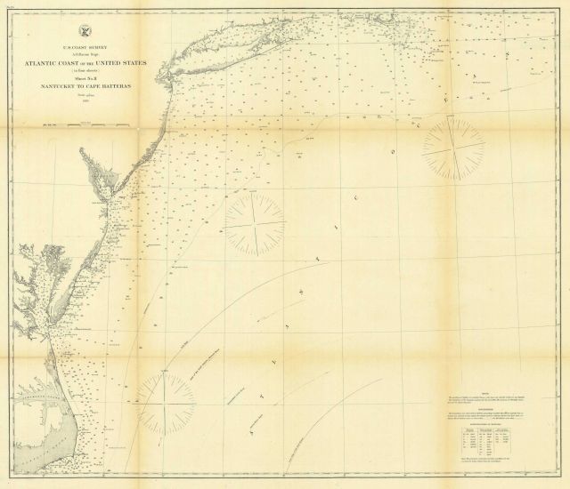 Annual Report 1862 Picture