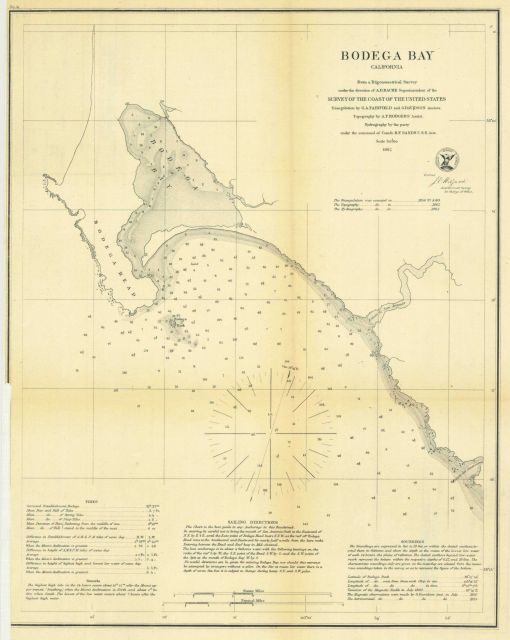 Annual Report 1862 Picture