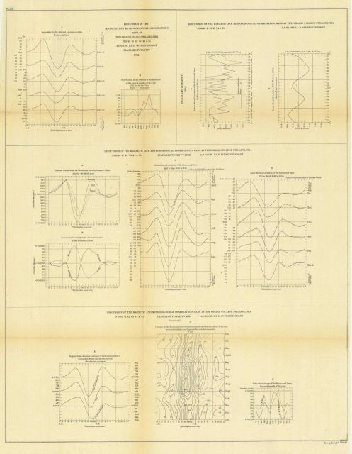 Annual Report 1862 Picture