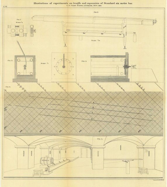 Annual Report 1862 Picture