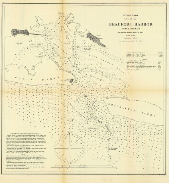 Annual Report 1863 Picture